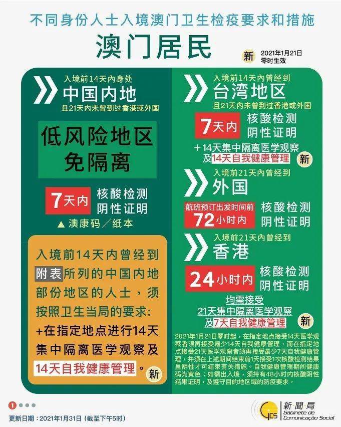 澳门一肖一码一一中厂,词语释义、解释和落实和警惕虚假宣传-全面释义、解释和落实