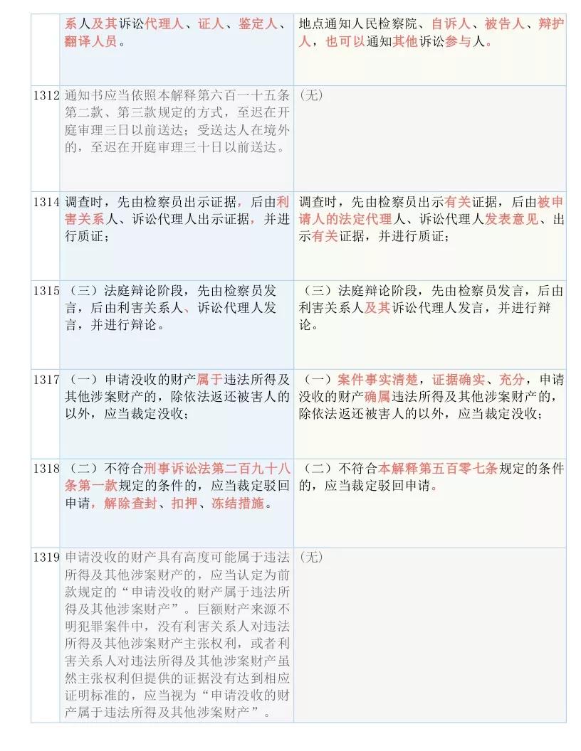 2025全年澳门与香港精准免费资料大全,词语释义、解释和落实和警惕虚假宣传-全面释义、解释和落实