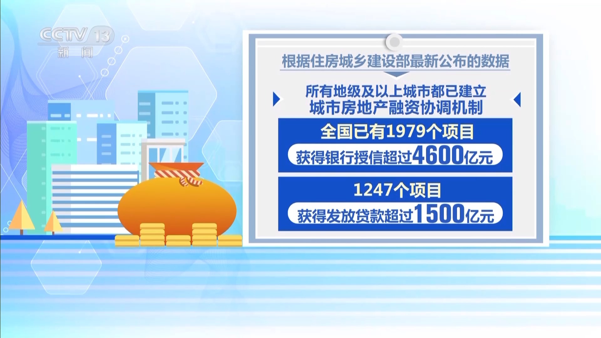 澳门和香港六和彩资料查询2025年免费查询01-32期构建解答、专家解读解释与落实与警惕虚假宣传-全面释义、专家解读解释与落实