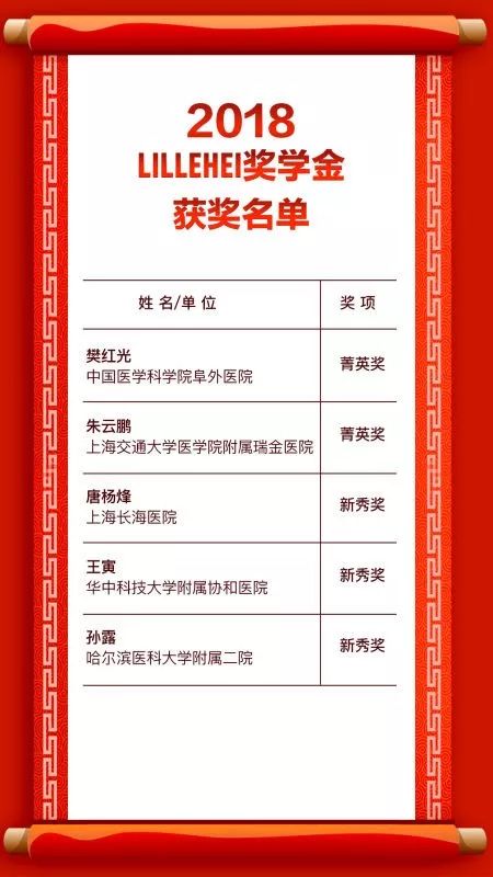 澳门和香港一码一肖一特一中奖详情合法吗？全面释义、专家解读解释与落实与警惕虚假宣传