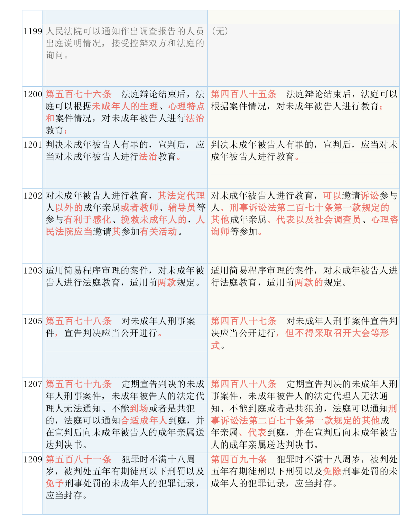 2025澳门和香港六开奖资料大全,词语释义、解释和落实和警惕虚假宣传-全面释义、解释和落实
