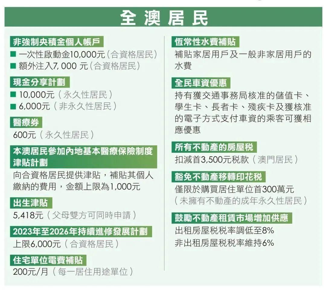 2025年新澳门天天免费精准大全,全面释义、专家解读解释与落实与警惕虚假宣传-全面释义、专家解读解释与落实