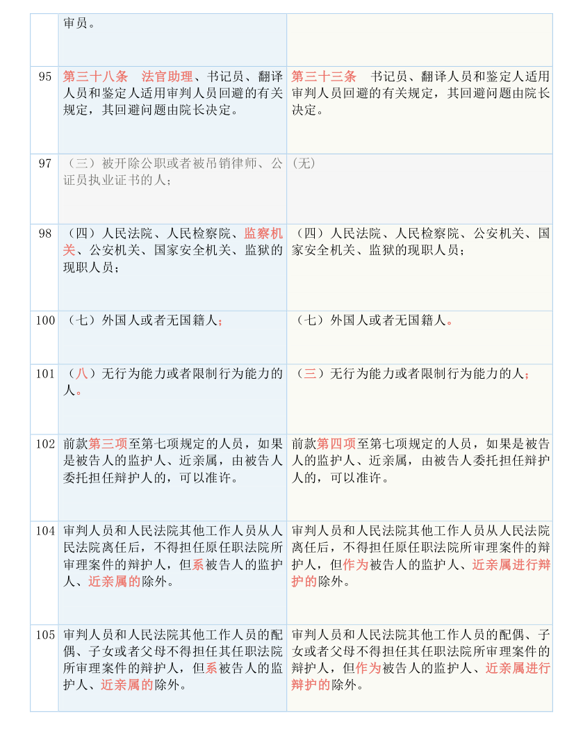 2025澳门和香港管家婆100%精准全面释义、解释和落实和警惕虚假宣-全面释义、解释和落实