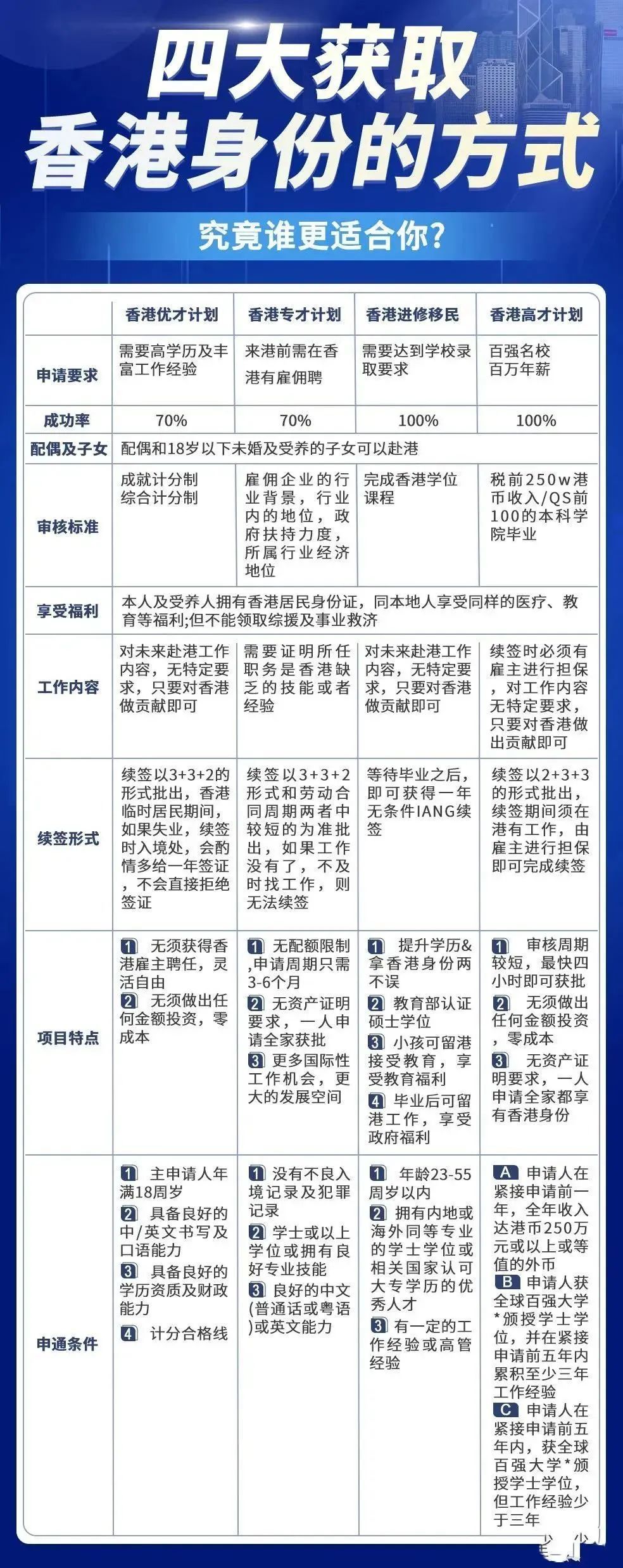 2025香港 澳门 精准正版免費資料,精选解析、专家解析解释与落实