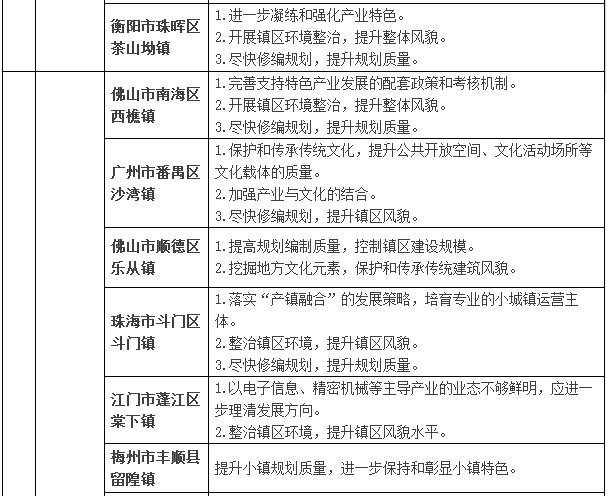 2025澳门和香港特马今晚中码,全面释义、专家解析解释与落实与警惕虚假宣传 解析与释义