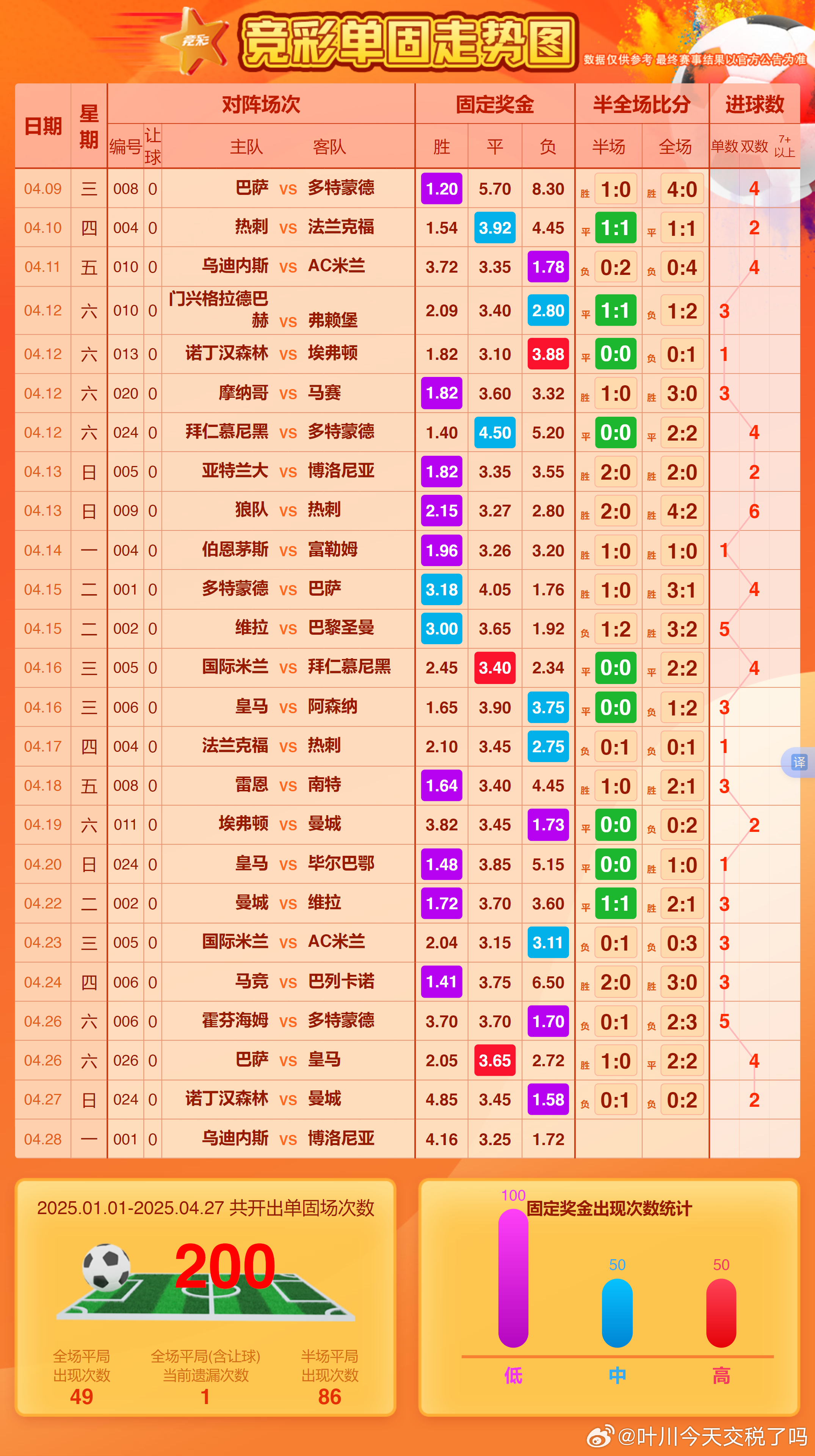 新澳彩最准一码100%全面释义、专家解析解释与落实