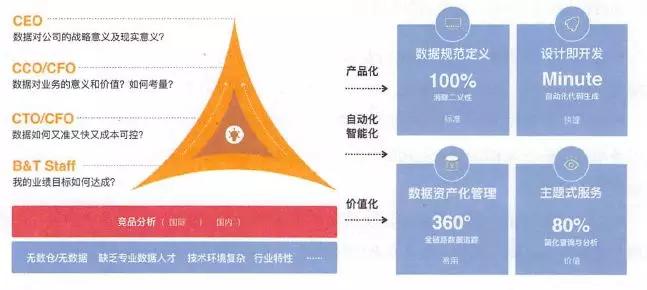2025新奥精准资料大全详细解答、专家解析解释与落实