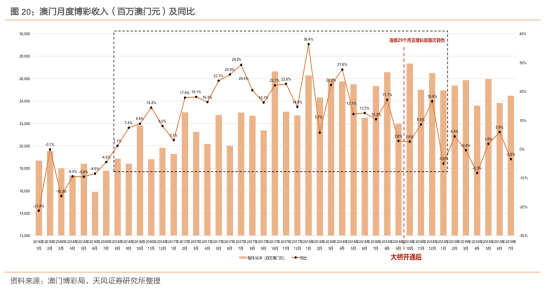 澳门和香港2025最新资料大全详细解答、专家解析解释与落实