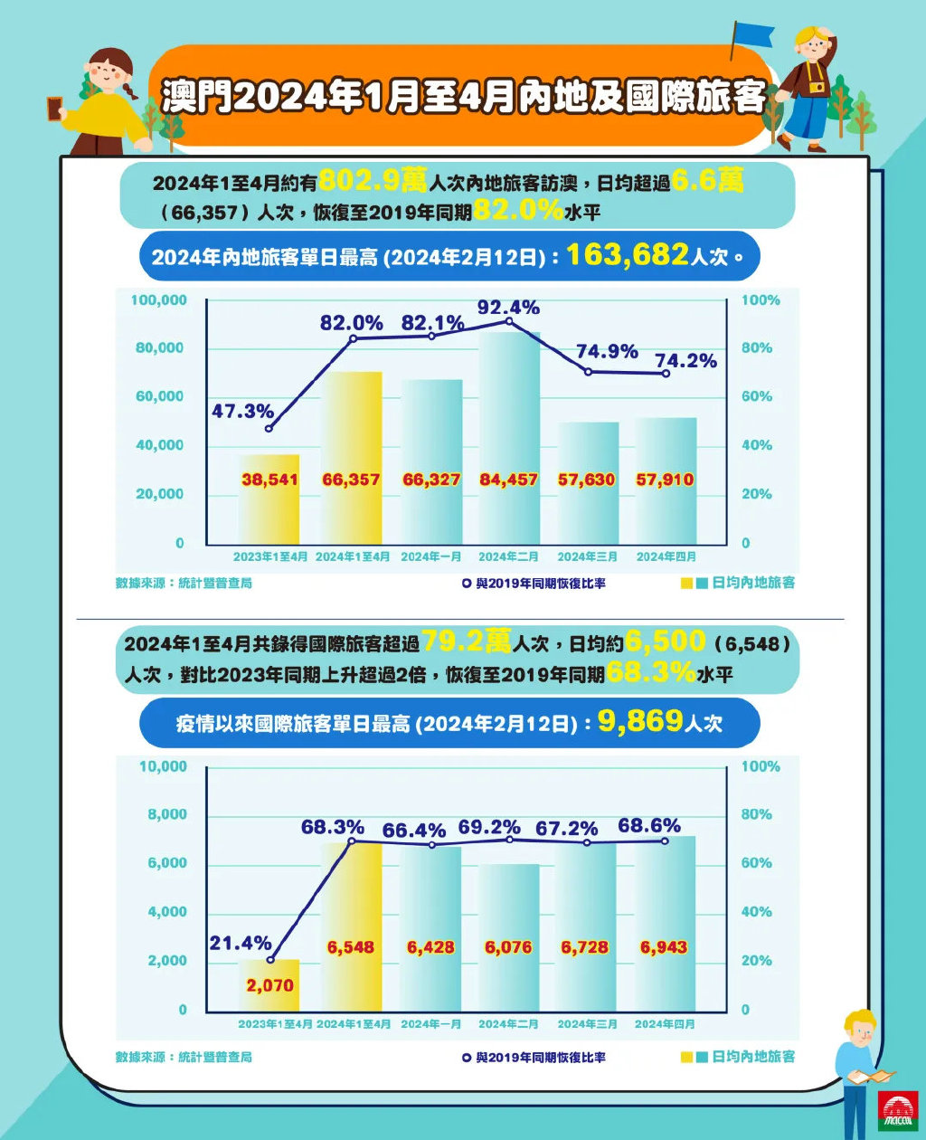 2025年澳门和香港历史记录,词语释义、解释和落实和警惕虚假宣传-全面释义、解释和落实