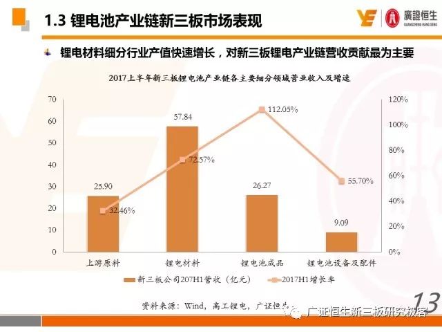 探索投资新蓝海，天图资本的崛起与策略解析